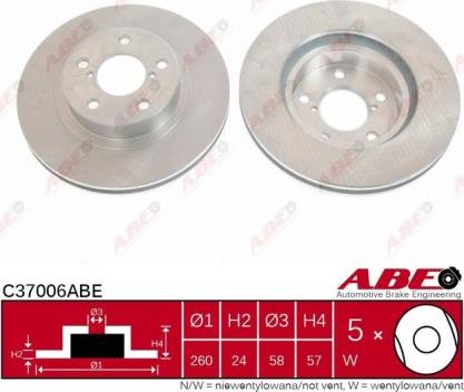 ABE C37006ABE - Jarrulevy inparts.fi