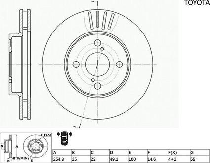 ACDelco ACDR712 - Jarrulevy inparts.fi