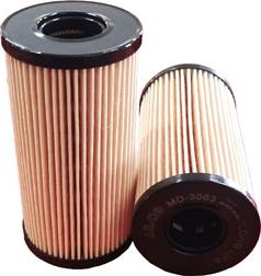 Alco Filter MD-3063 - Öljynsuodatin inparts.fi