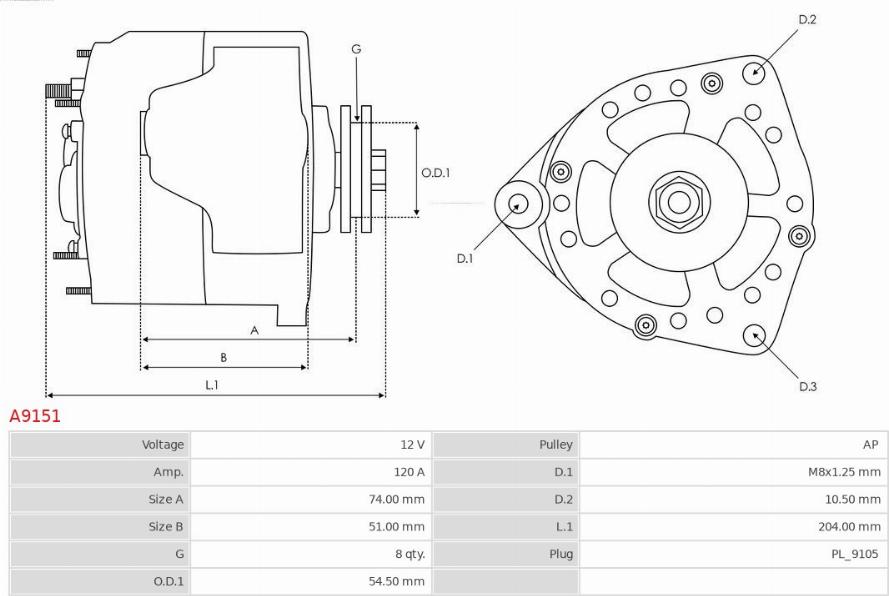 AS-PL A9151 - Laturi inparts.fi