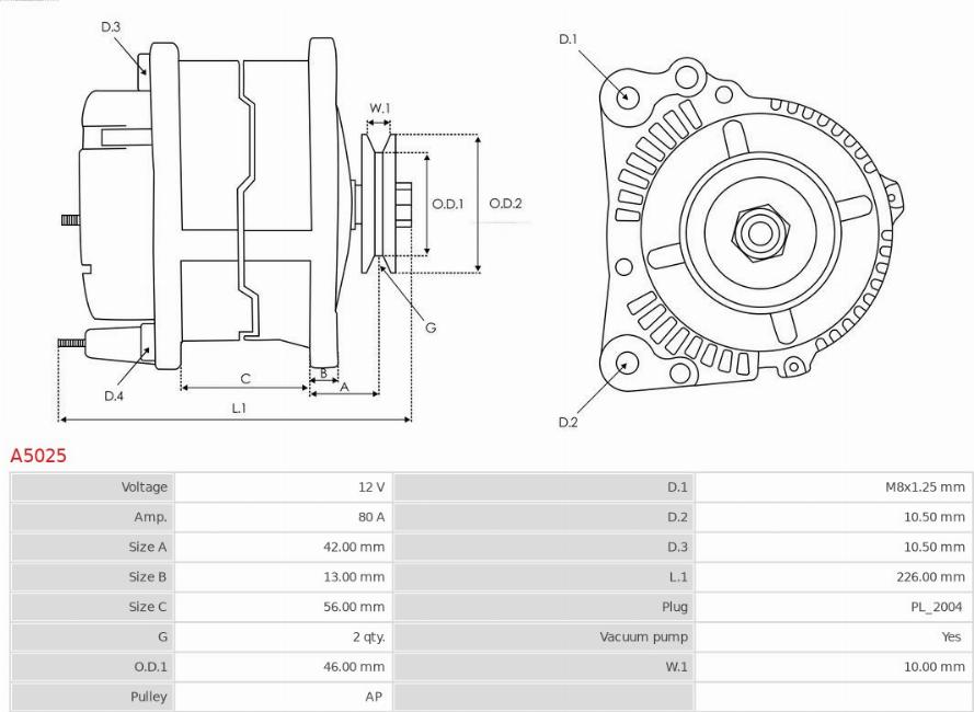 AS-PL A5025 - Laturi inparts.fi