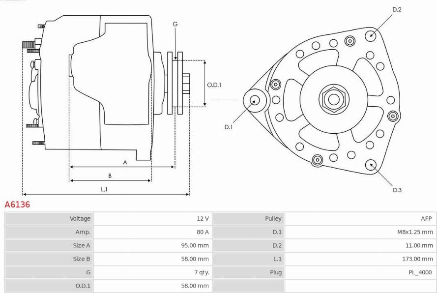 AS-PL A6136 - Laturi inparts.fi