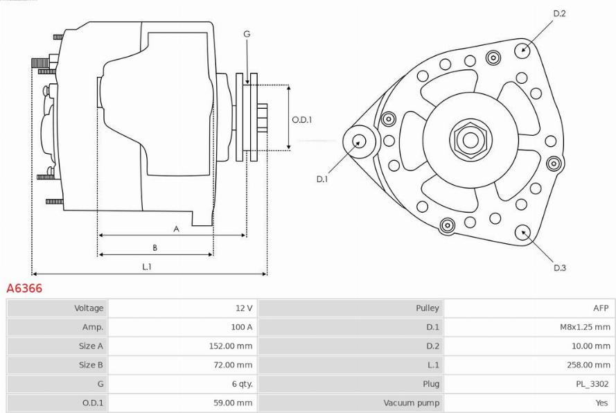 AS-PL A6366 - Laturi inparts.fi