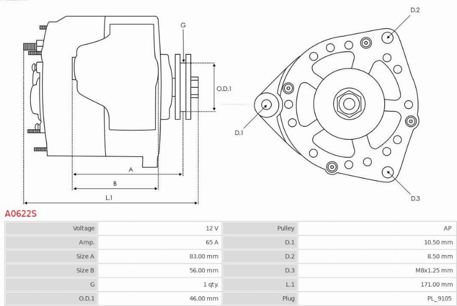 AS-PL A0622S - Laturi inparts.fi