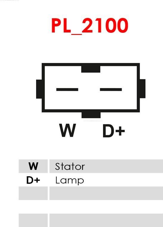 AS-PL A0006SR - Laturi inparts.fi