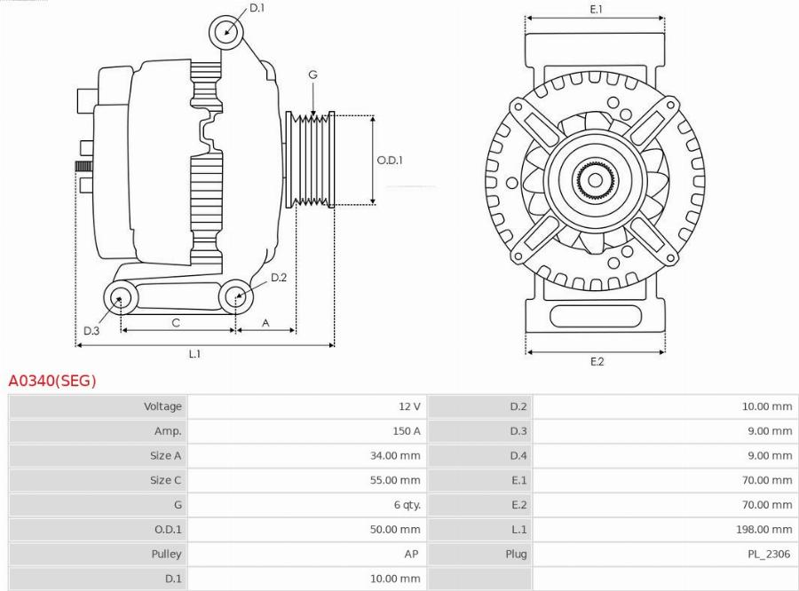 AS-PL A0340(SEG) - Laturi inparts.fi