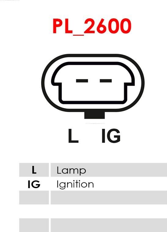 AS-PL A9036 - Laturi inparts.fi