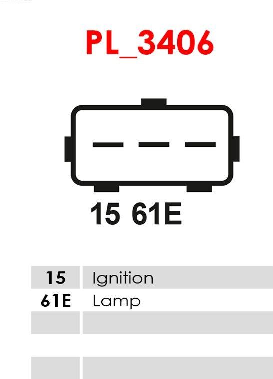 AS-PL A3094 - Laturi inparts.fi