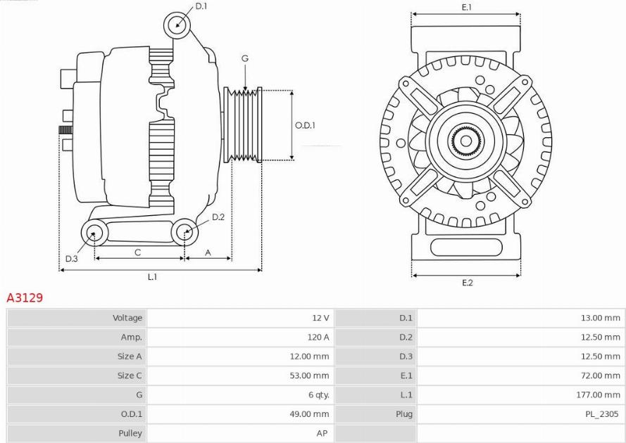 AS-PL A3129 - Laturi inparts.fi