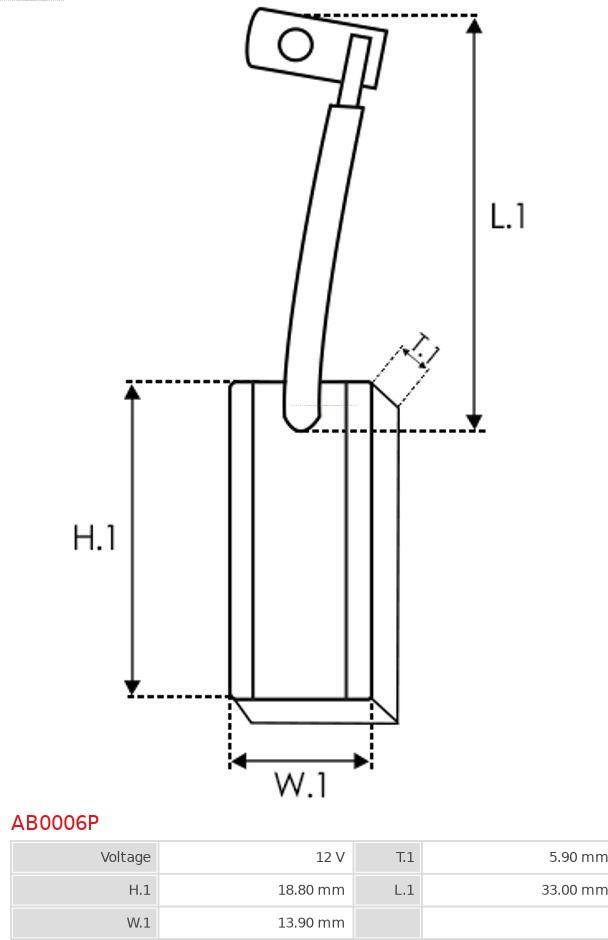 AS-PL AB0006P - Laturin hiilet inparts.fi