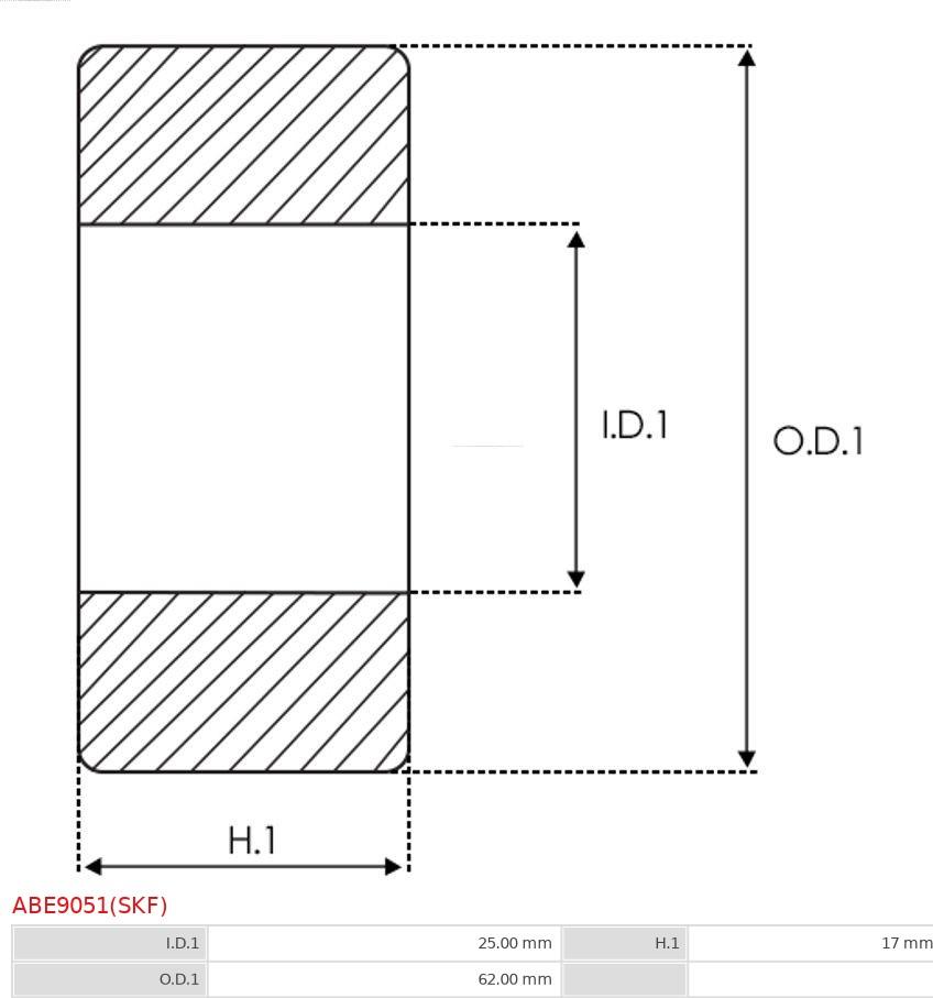 AS-PL ABE9051(SKF) - Laakeri inparts.fi