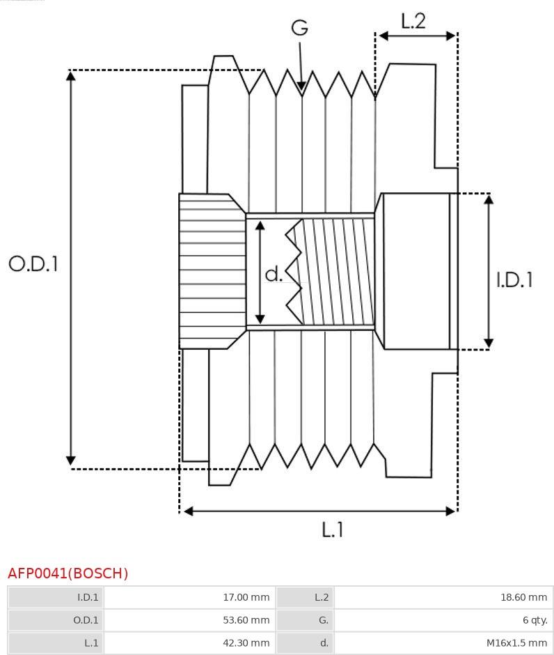 AS-PL AFP0041(BOSCH) - Hihnapyörä, laturi inparts.fi