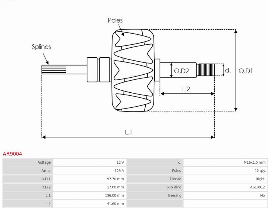 AS-PL AR9004 - Pyörijä inparts.fi