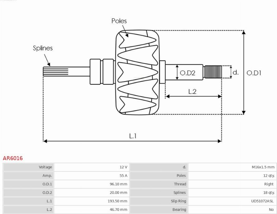 AS-PL AR6016 - Pyörijä inparts.fi