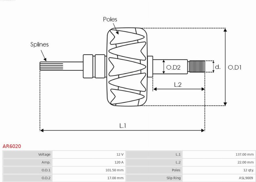 AS-PL AR6020 - Pyörijä inparts.fi