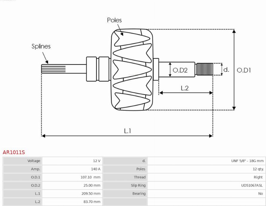 AS-PL AR1011S - Pyörijä inparts.fi