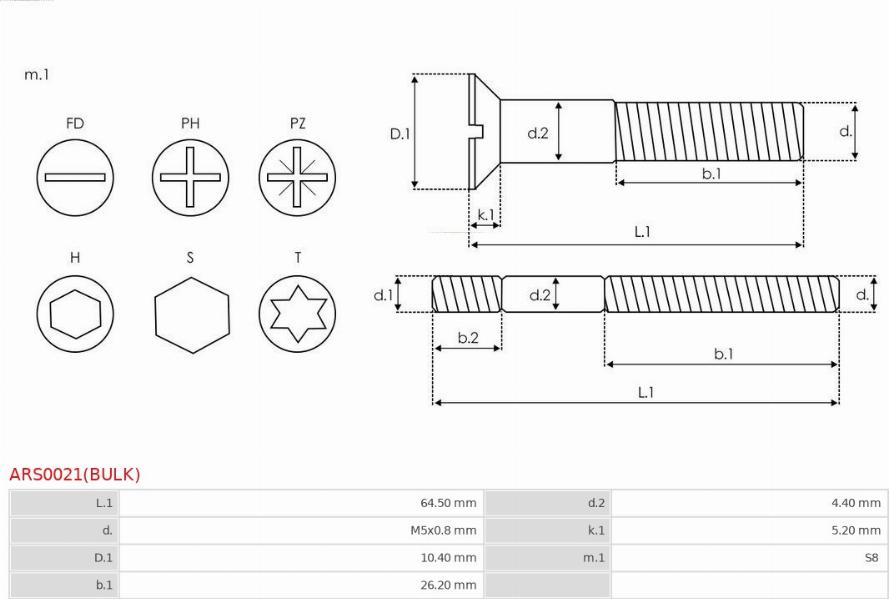 AS-PL ARS0021(BULK) - Korjaussarja, laturi inparts.fi