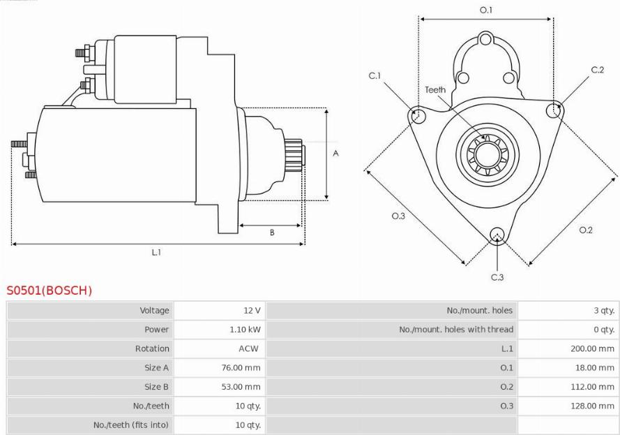 AS-PL S0501(BOSCH) - Käynnistinmoottori inparts.fi