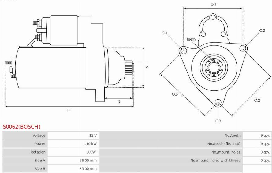 AS-PL S0062(BOSCH) - Käynnistinmoottori inparts.fi