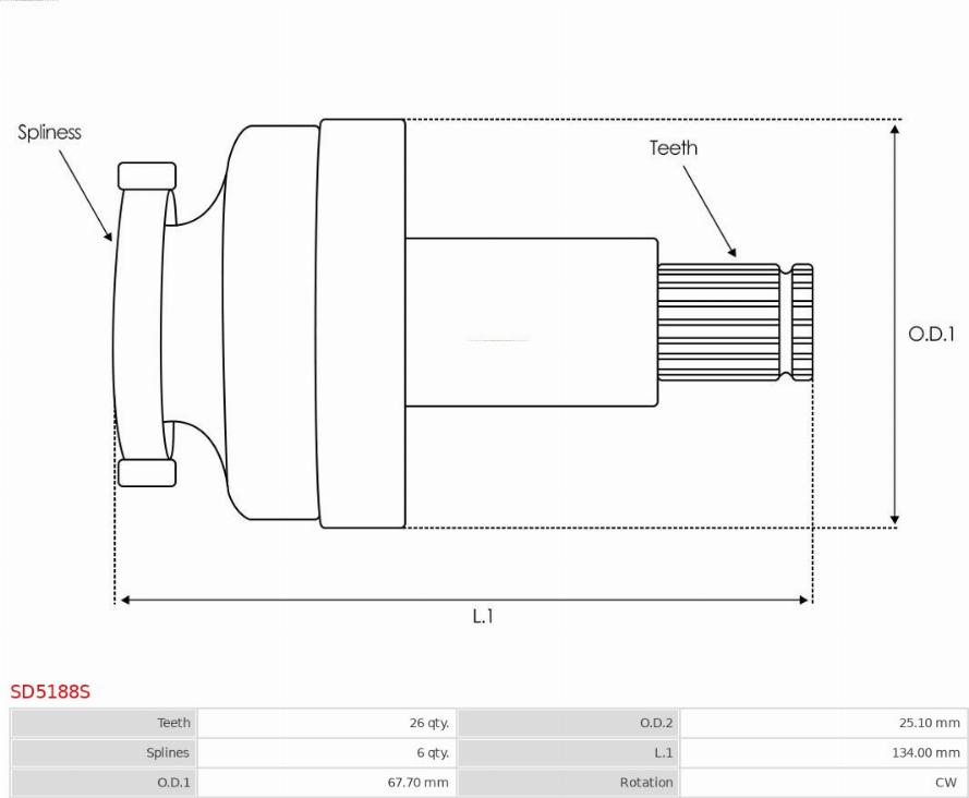 AS-PL SD5188S - Hammaspyörä, käynnistys inparts.fi