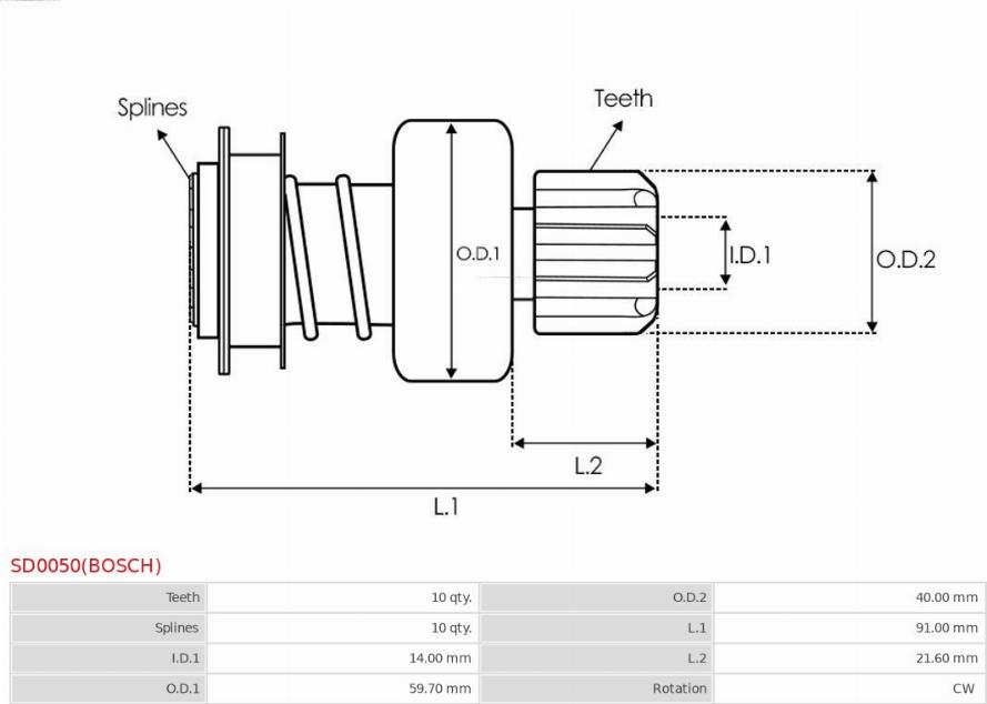 AS-PL SD0050(BOSCH) - Hammaspyörä, käynnistys inparts.fi