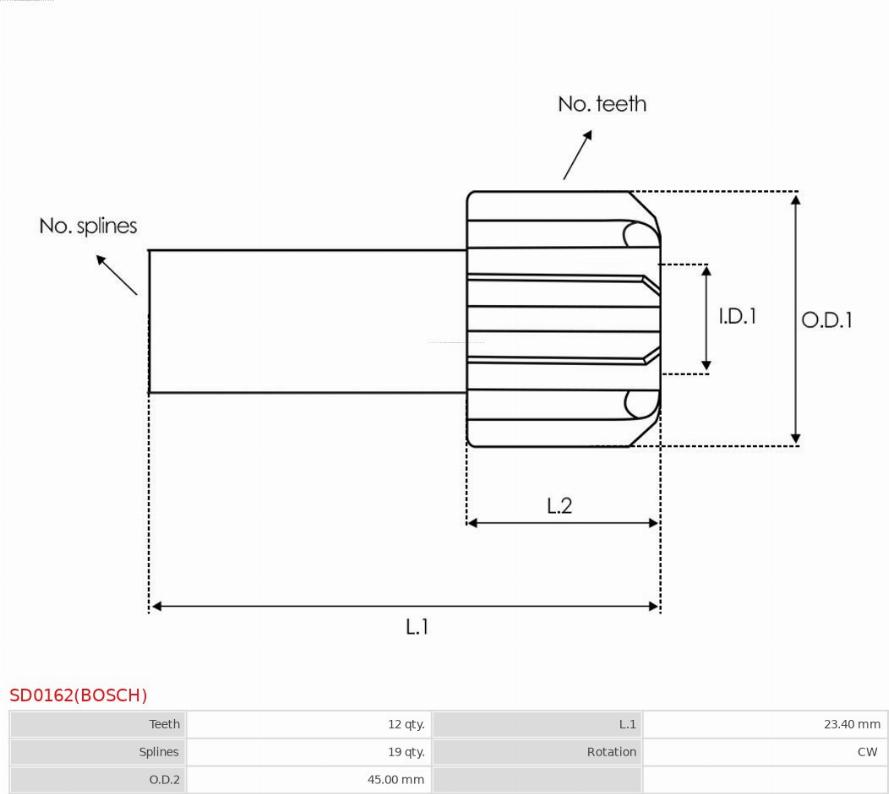 AS-PL SD0162(BOSCH) - Hammaspyörä, käynnistys inparts.fi