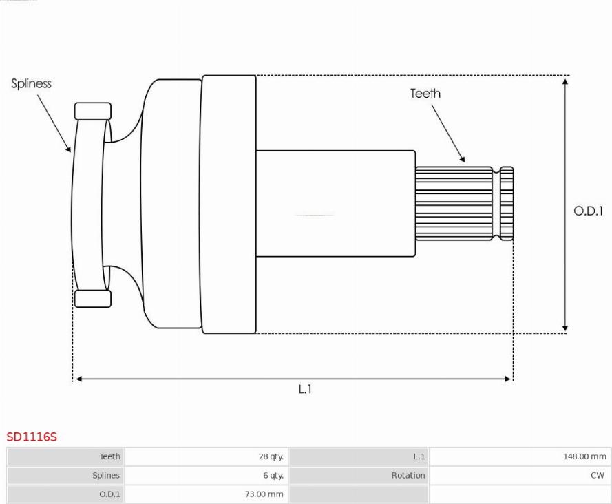 AS-PL SD1116S - Hammaspyörä, käynnistys inparts.fi