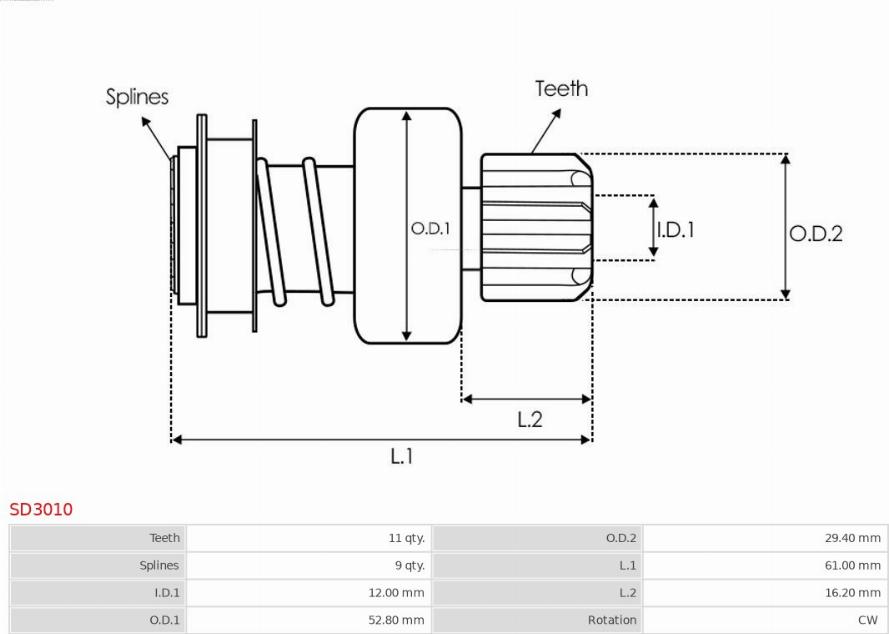 AS-PL SD3010 - Hammaspyörä, käynnistys inparts.fi