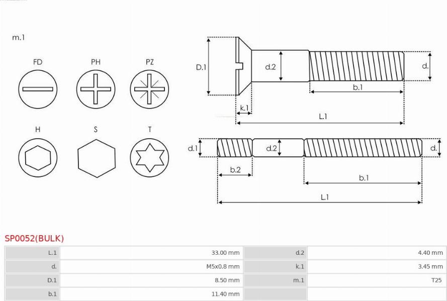 AS-PL SP0052(BULK) - Korjaussarja, laturi inparts.fi