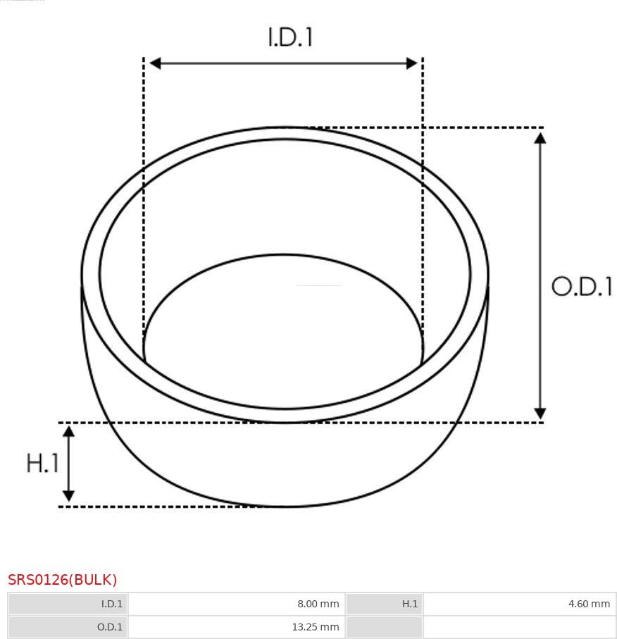 AS-PL SRS0126(BULK) - Korjaussarja, käynnistinmoott. inparts.fi