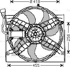 Ava Quality Cooling BW 7525 - Tuuletin, moottorin jäähdytys inparts.fi