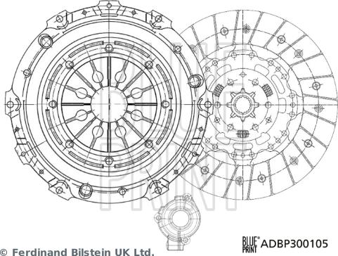 Blue Print ADBP300105 - Kytkinpaketti inparts.fi