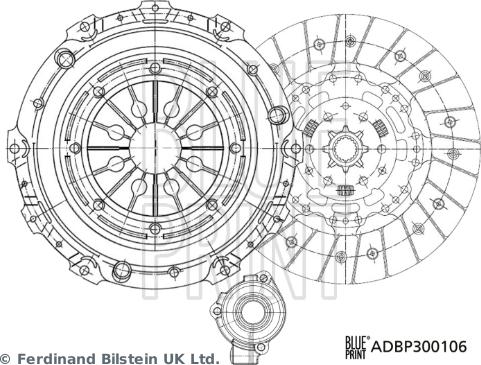 Blue Print ADBP300106 - Kytkinpaketti inparts.fi