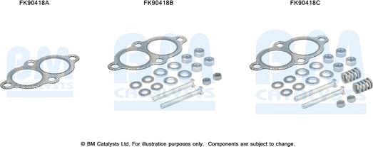 BM Catalysts FK90418 - Asennussarja, katalysaattori inparts.fi