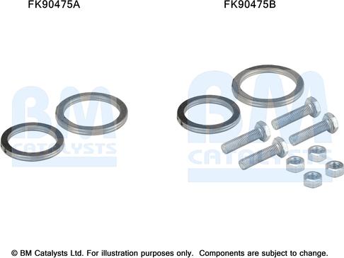 BM Catalysts FK90475 - Asennussarja, katalysaattori inparts.fi