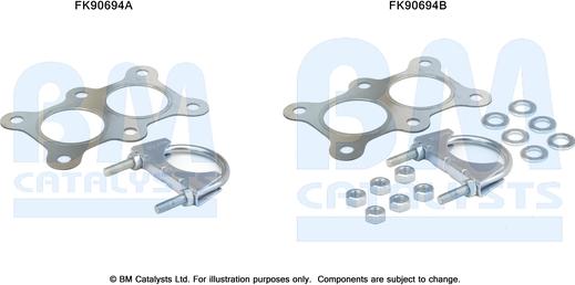 BM Catalysts FK90694 - Asennussarja, katalysaattori inparts.fi