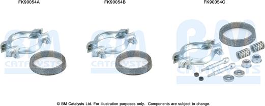 BM Catalysts FK90054 - Asennussarja, katalysaattori inparts.fi