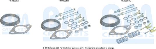 BM Catalysts FK90008 - Asennussarja, katalysaattori inparts.fi