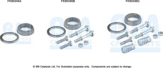 BM Catalysts FK90346 - Asennussarja, katalysaattori inparts.fi