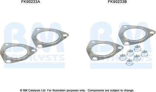 BM Catalysts FK90233 - Asennussarja, katalysaattori inparts.fi