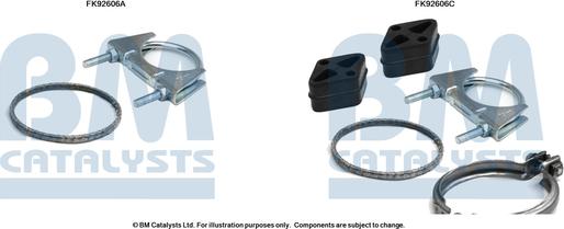 BM Catalysts FK92606 - Asennussarja, katalysaattori inparts.fi