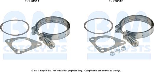 BM Catalysts FK92031 - Asennussarja, katalysaattori inparts.fi