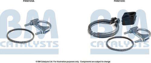 BM Catalysts FK92123 - Asennussarja, katalysaattori inparts.fi