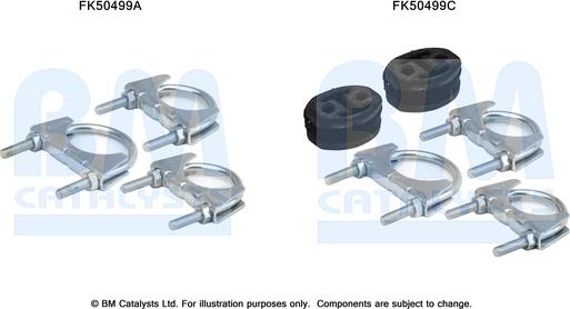 BM Catalysts FK50499 - Korjaussarja, pakoputki inparts.fi