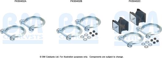 BM Catalysts FK50402 - Korjaussarja, pakoputki inparts.fi