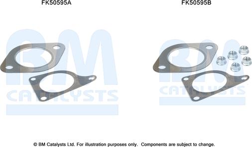 BM Catalysts FK50595 - Korjaussarja, pakoputki inparts.fi