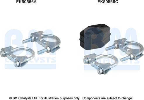 BM Catalysts FK50566 - Korjaussarja, pakoputki inparts.fi