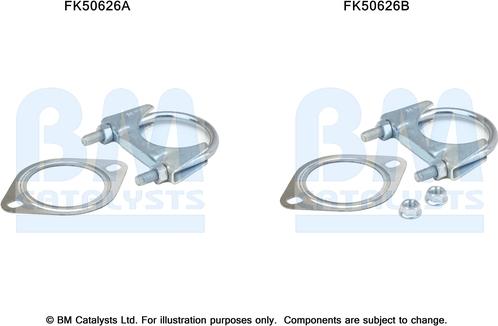 BM Catalysts FK50626 - Korjaussarja, pakoputki inparts.fi