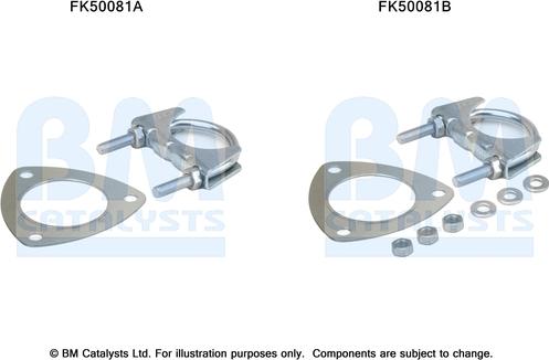 BM Catalysts FK50081 - Korjaussarja, pakoputki inparts.fi