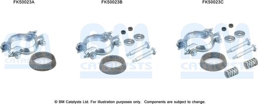 BM Catalysts FK50023 - Korjaussarja, pakoputki inparts.fi